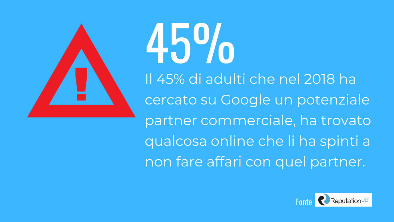 INFOGRAFICA 1 Statistiche Web Reputation 2019
