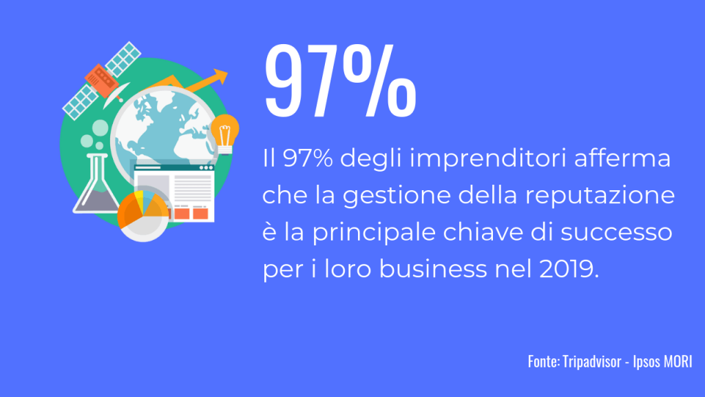 INFOGRAFICA 2 Statistiche Online Reputation Management 2019