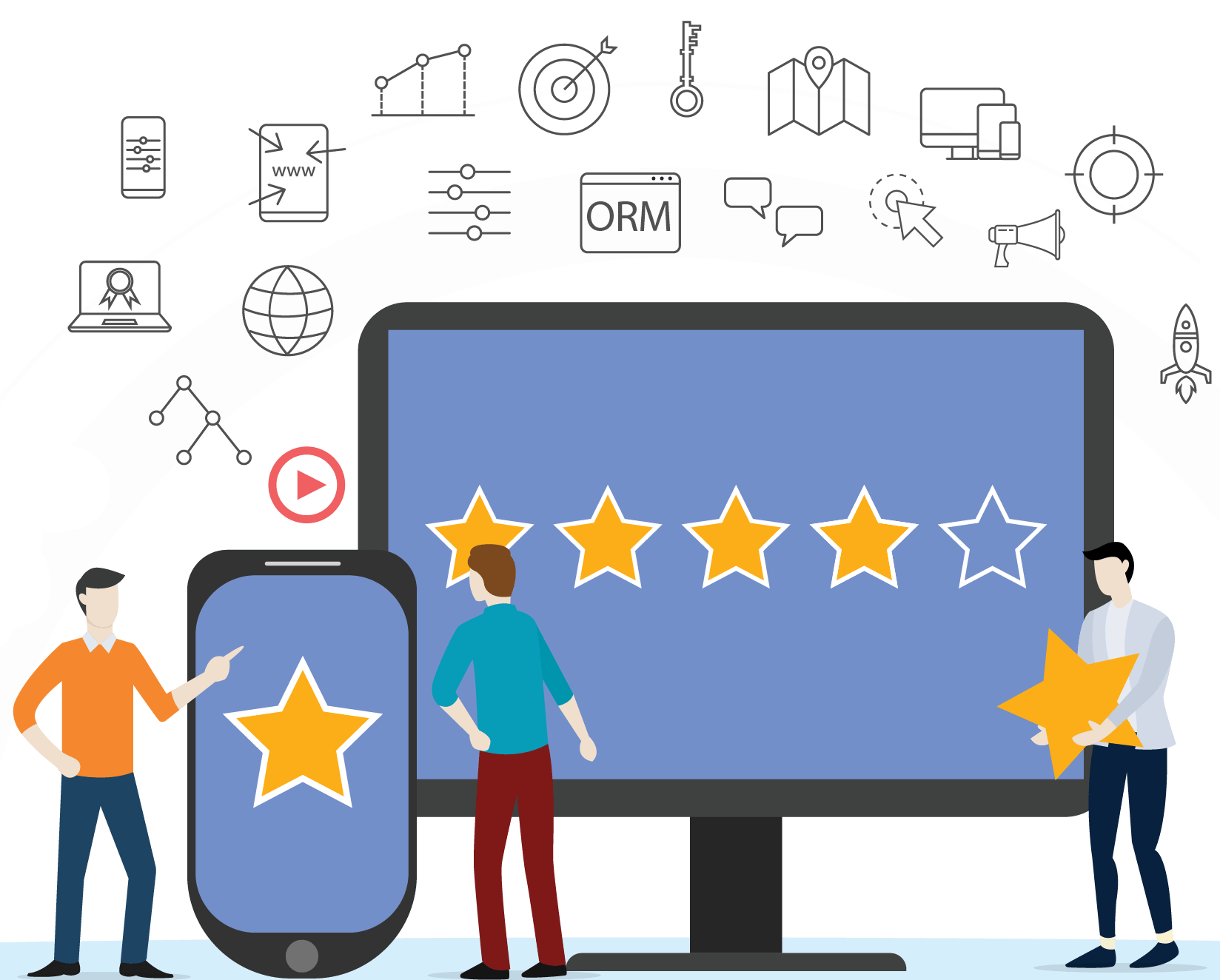 web reputation analysis sentiment plan