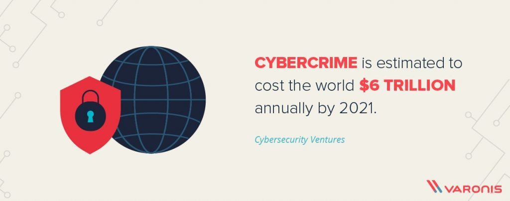 cybercrime RGPD qué es 2020 fotografía ReputationUP