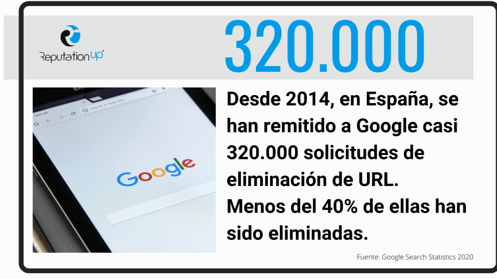Cómo Eliminar Contenidos Obsoletos De Google Y Desaparecer De La Web [GUÍA] guia reputationup