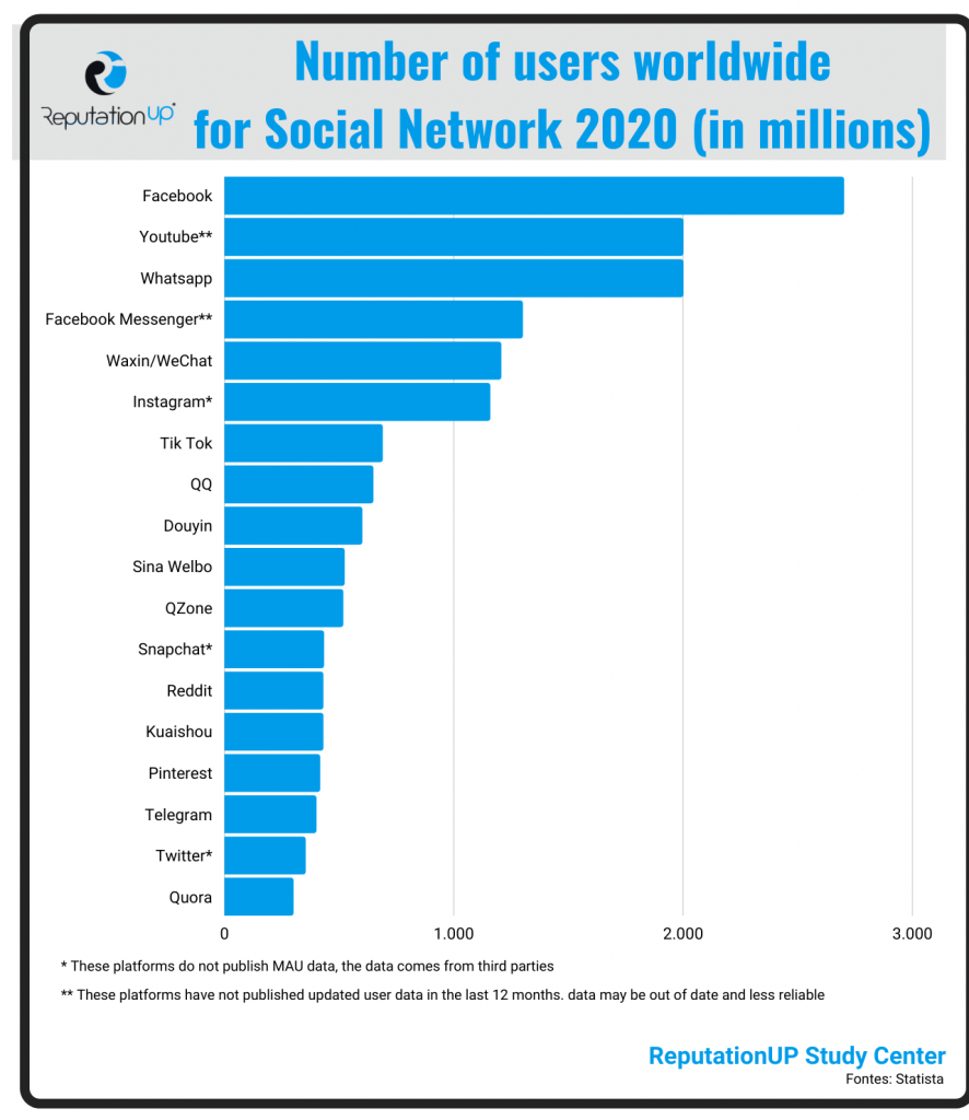 Do you want to disappear from the web You’re in good company RepitationUP