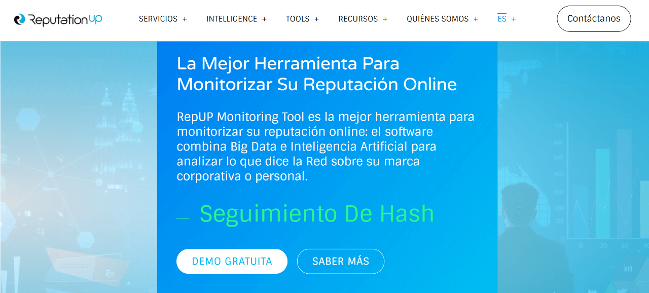 Reputation Up Online Reputation Management: Qué Es, Herramientas Y Estrategias