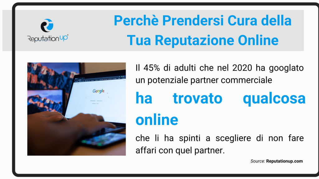 statistiche 2021 reputazione online reputationup