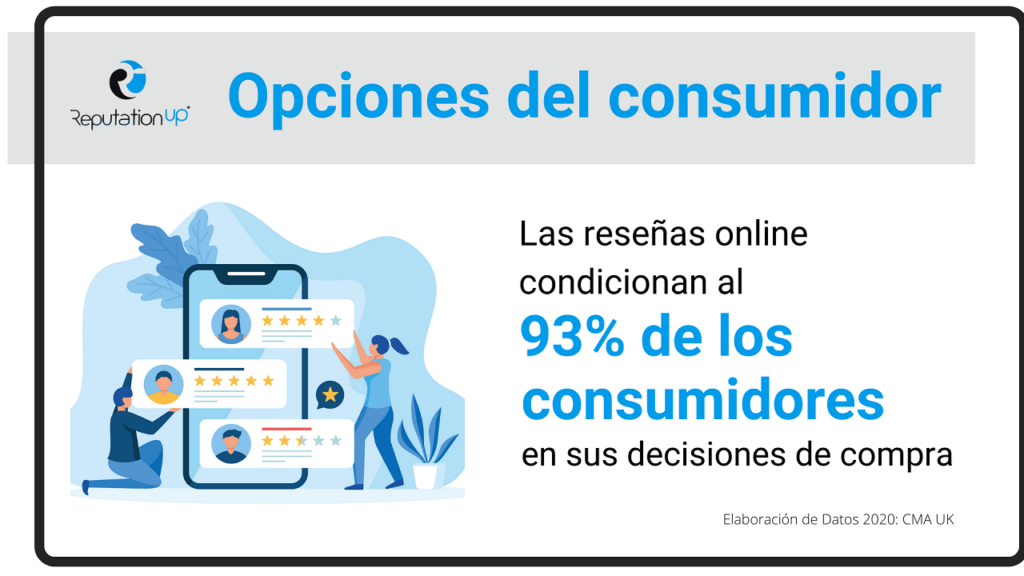 Cómo afecta la mala reputación corporativa a una empresa ReputationUP