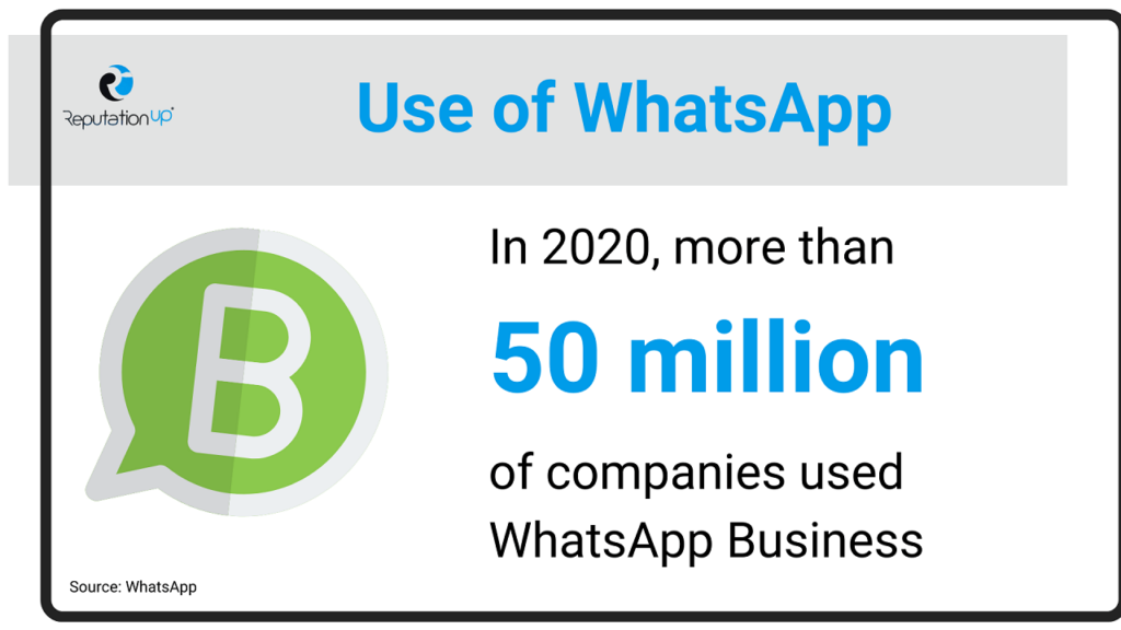 Differences between WhatsApp Business and the API ReputationUP