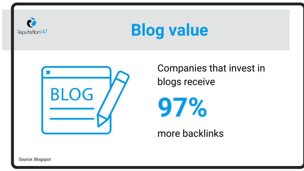 Is SEO better than SEM ReputationUP