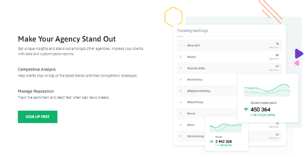 Análisis De Sentimiento Qué Plataforma Permite Averiguarlo