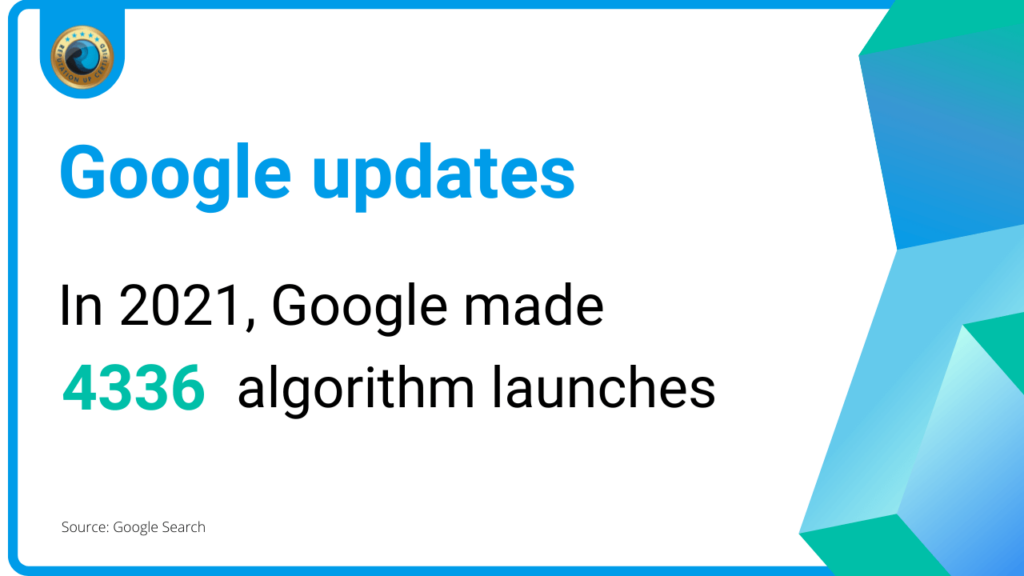 Google Algorithm Updates ReputationUP