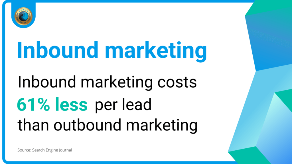 Inbound Marketing ReputationUP