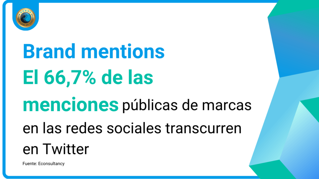 Cómo utilizar el brand monitoring tool para mejorar la experiencia y retención del cliente ReputationUP