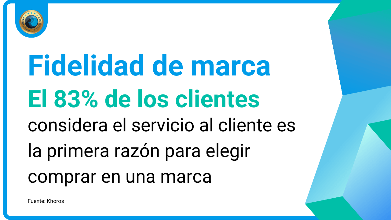 Brand Identity Qué Es Y Cómo Crearla Para Tu Marca