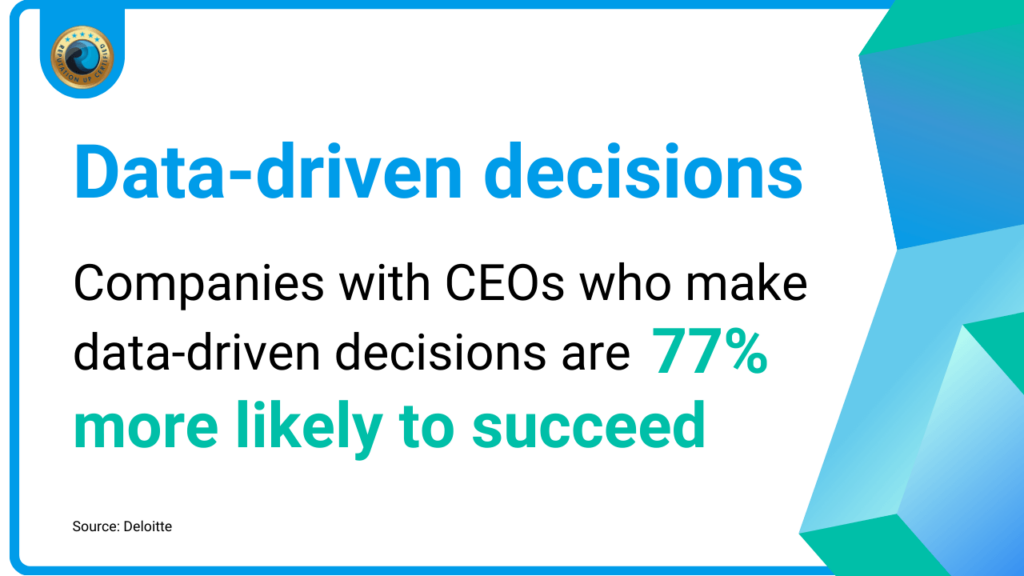 How to leverage Business Intelligence to improve decision-making ReputationUP