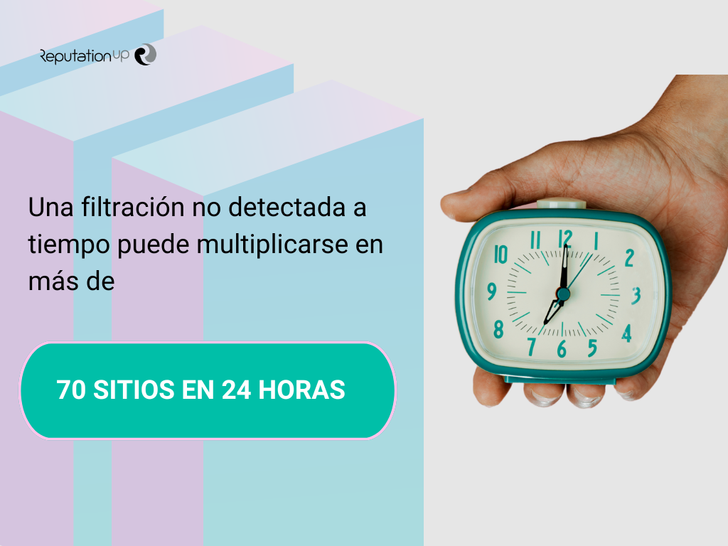 Pasos para eliminar videos filtrados de OnlyFans ReputationUP