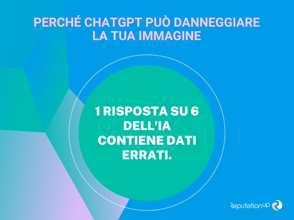 Perché ChatGPT può danneggiare la tua immagine ReputationUP