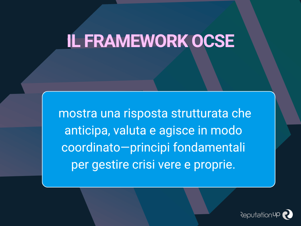 Il framework OCSE ReputationUP