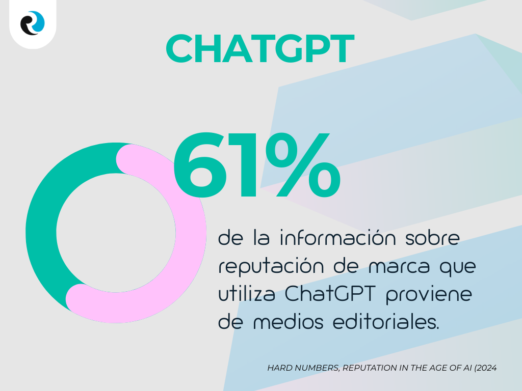 Informacion utilizada por ChatGPT ReputationUP