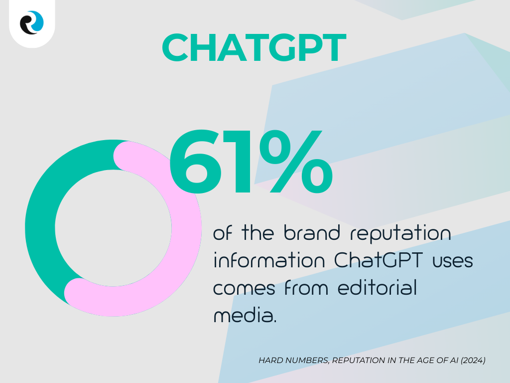 Information ChatGPT uses ReputationUP