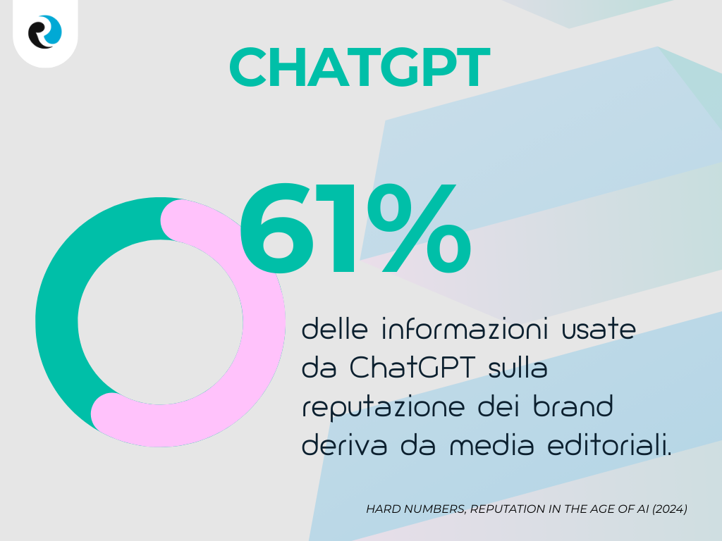 Informazioni usate da ChatGPT ReputationUP