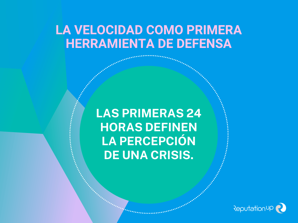 La velocidad como primera herramienta de defensa ReputationUP