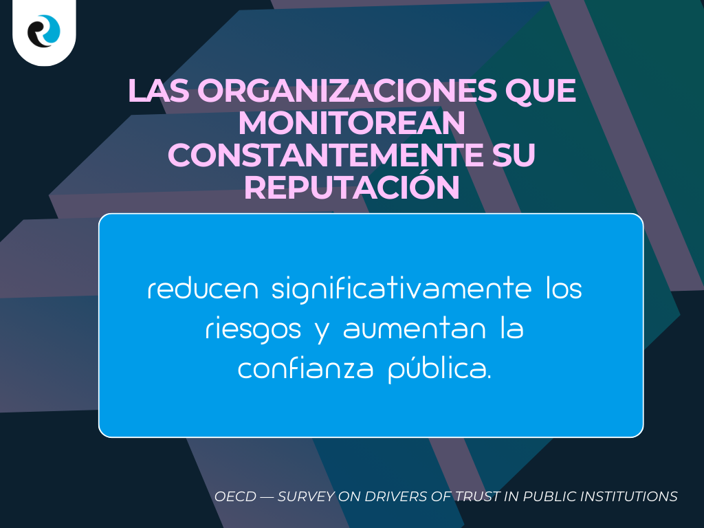 Organizaciones que monitorean constantemente su reputacion ReputationUP