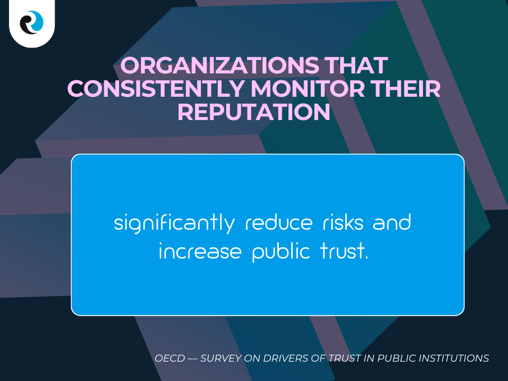 Organizations that consistently monitor their reputation ReputationUP