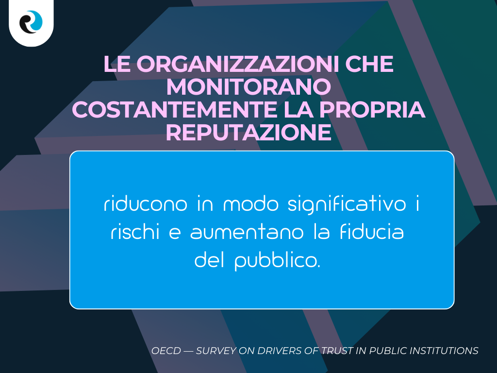 Organizzazioni che monitorano costantemente la propria reputazione ReputationUP