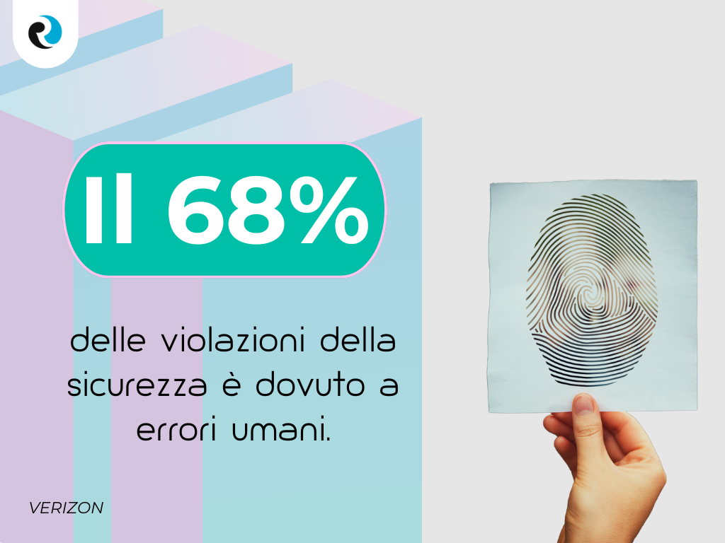 Quali sono le conseguenze dell_esposizione digitale ReputationUP