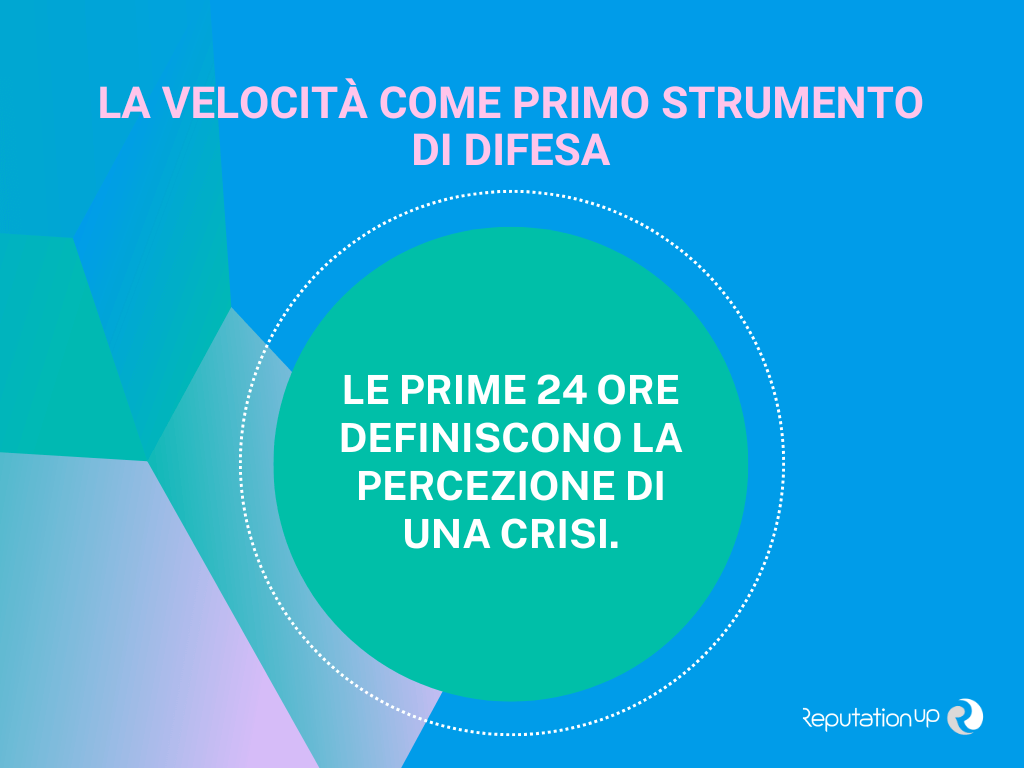 Velocita come primo strumento di difesa ReputationUP