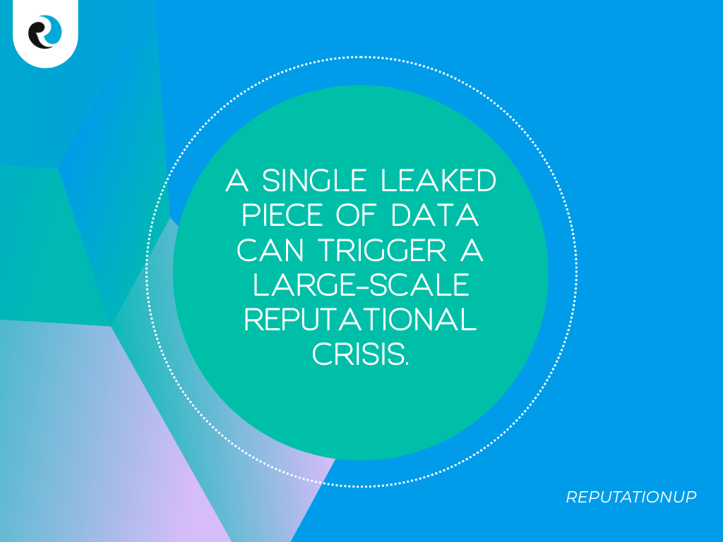 What sensitive data should be protected ReputationUP