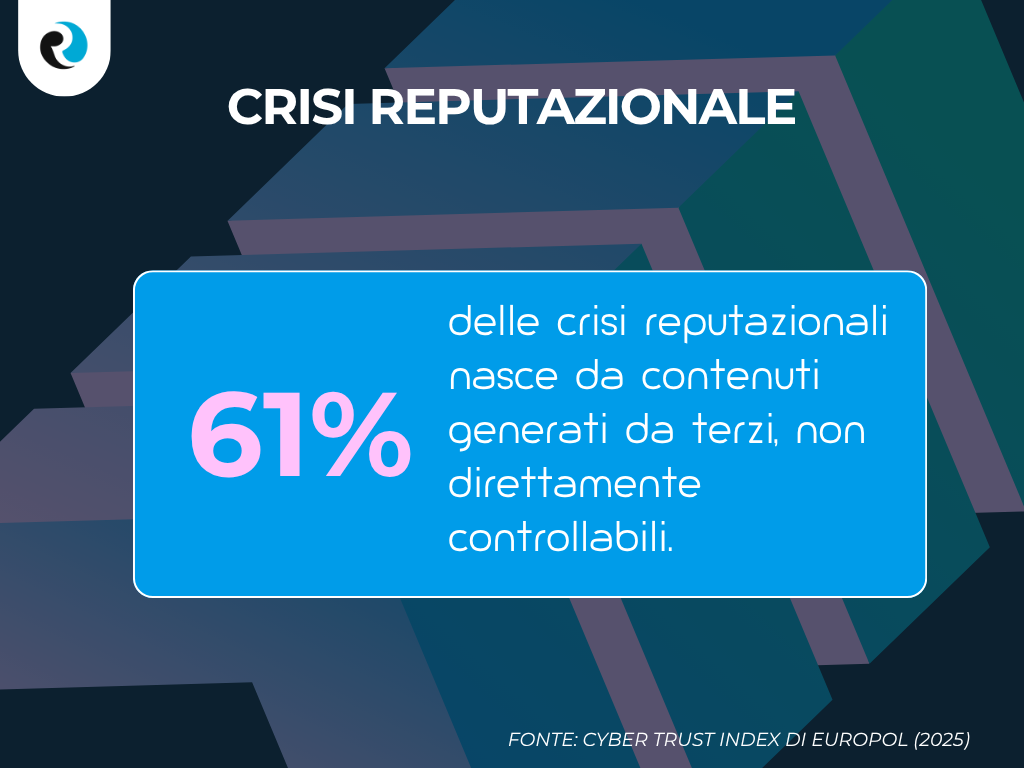 Crisi reputazionale ReputationUP