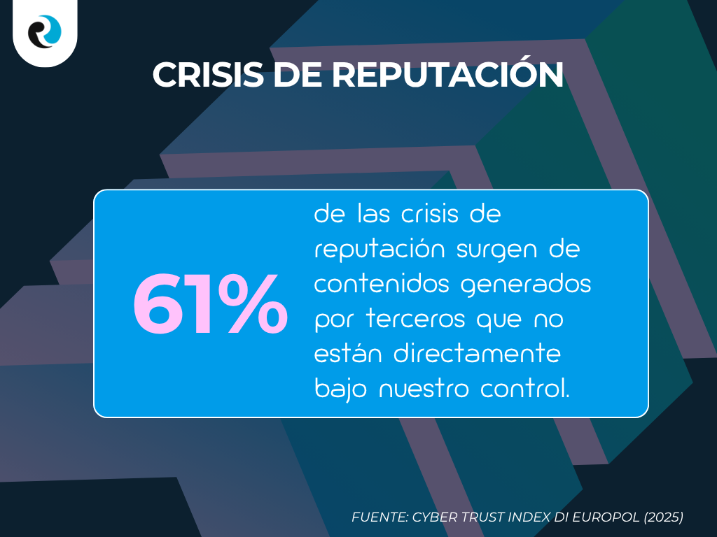 Crisis de reputacion ReputationUP