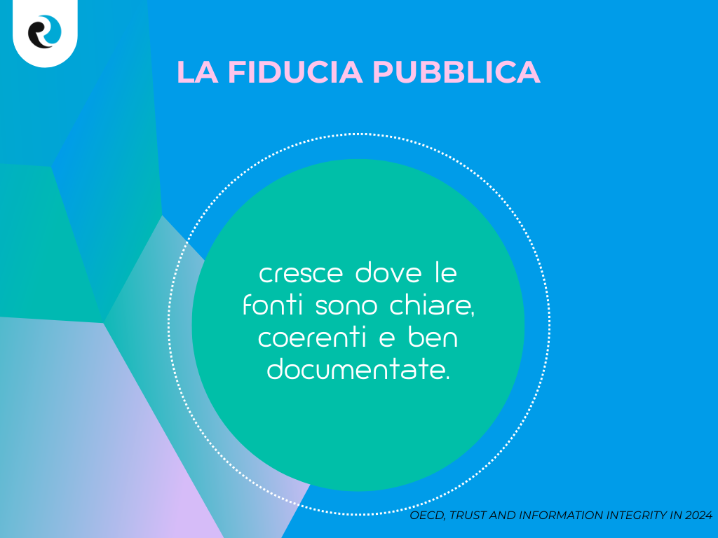 La fiducia pubblica ReputationUP
