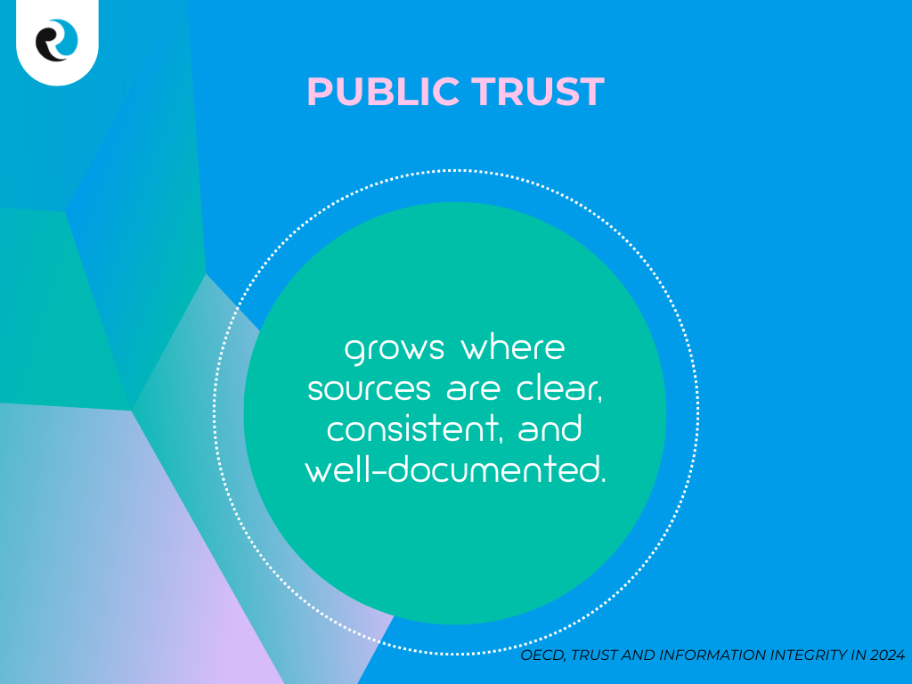 Public trust ReputationUP