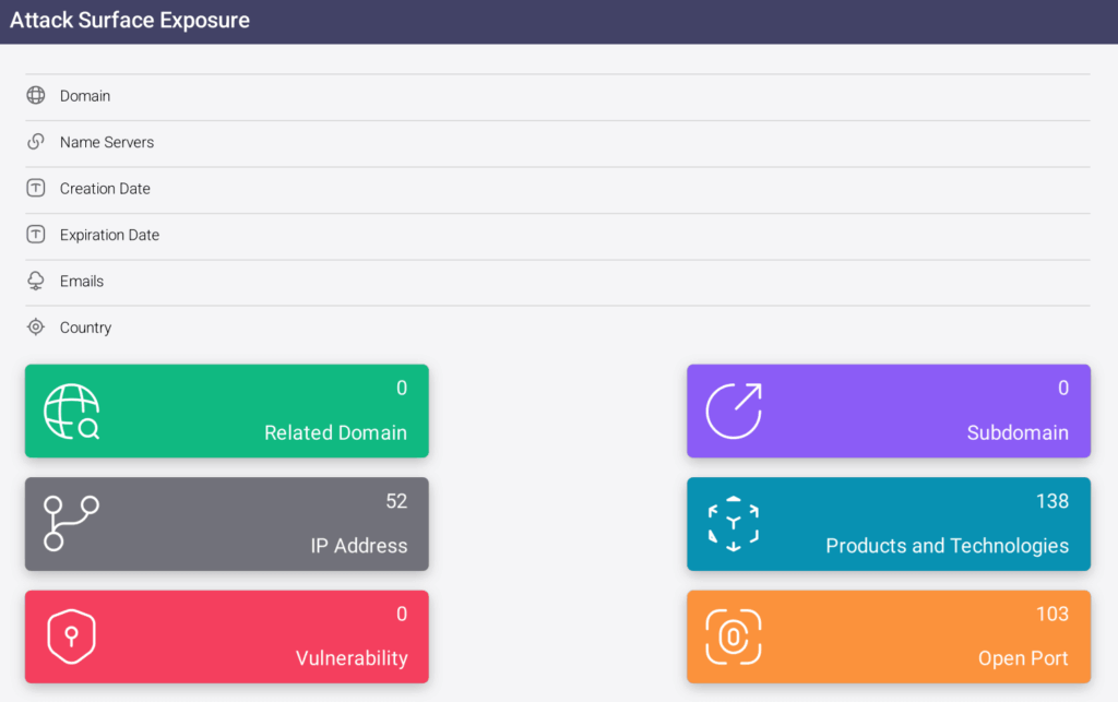 RepUP Radar Tool dark web monitoring