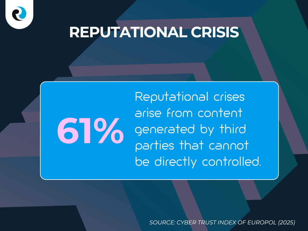 Reputational crisis ReputationUP