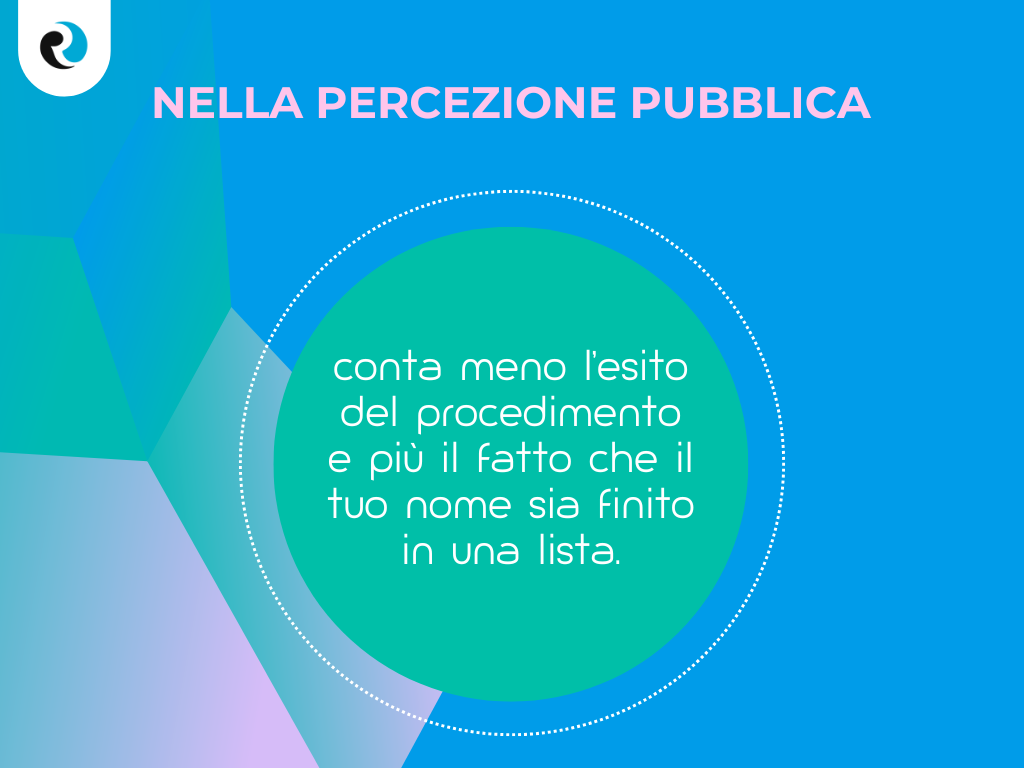 Percezione pubblica ReputationUP