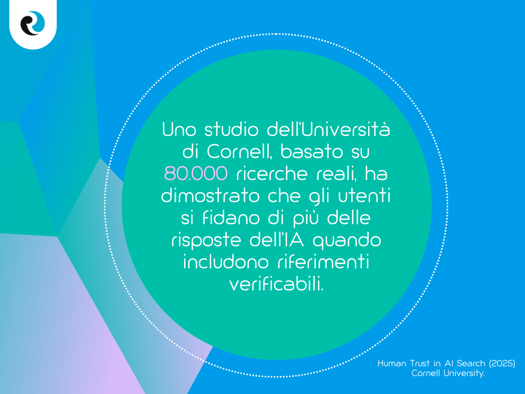 Come ChatGPT influenza la percezione pubblica del tuo marchio o nome ReputationUP