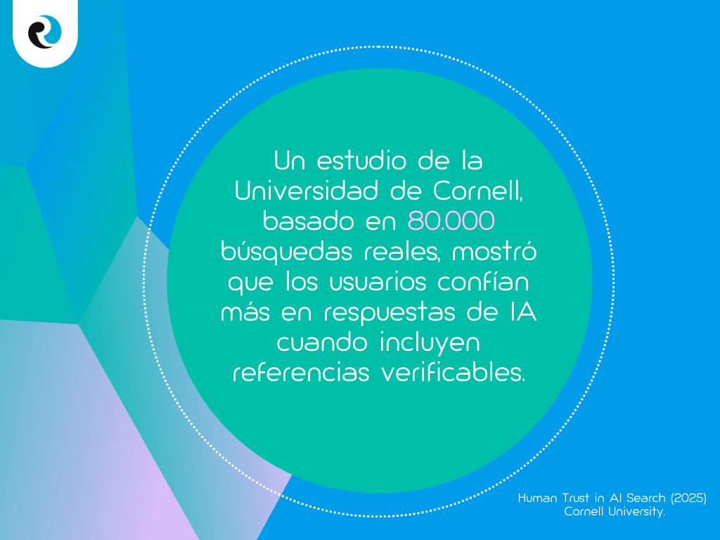 Como influye ChatGPT en la percepcion publica de tu marca o nombre ReputationUP