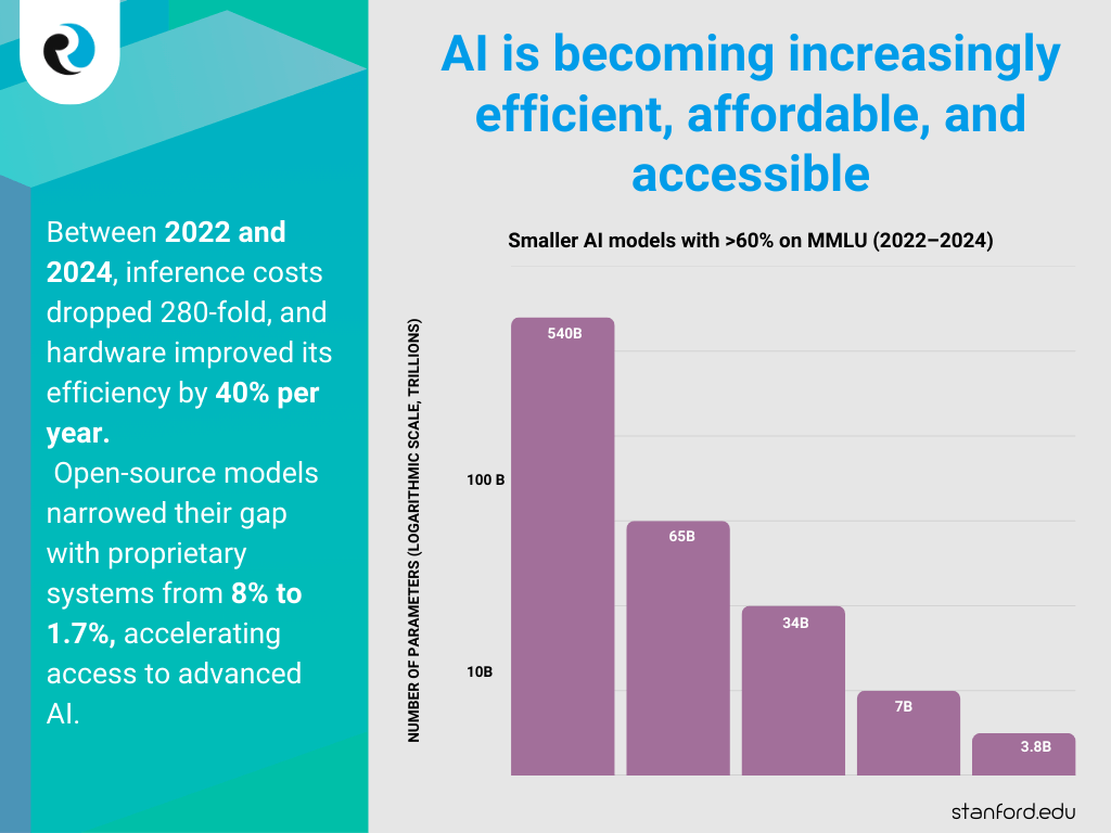 Content that reinforces your authority and that AI prefers to quote ReputationUP
