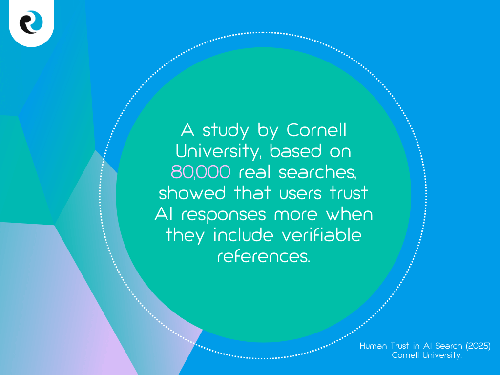 How ChatGPT influences the public perception of your brand or name ReputationUP -