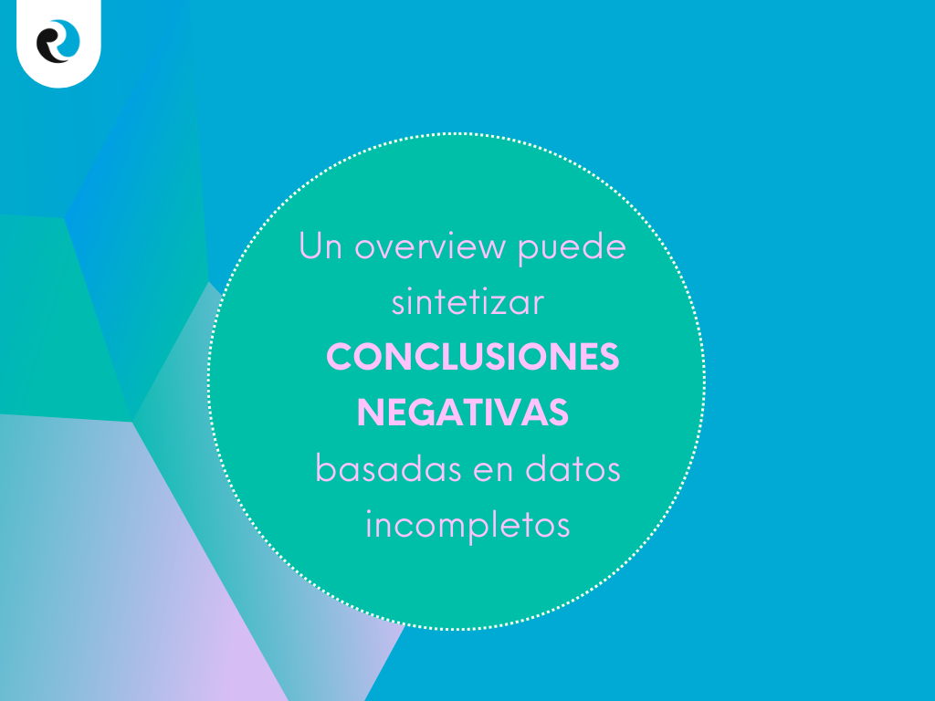 Conclusiones Negativa ReputationUp