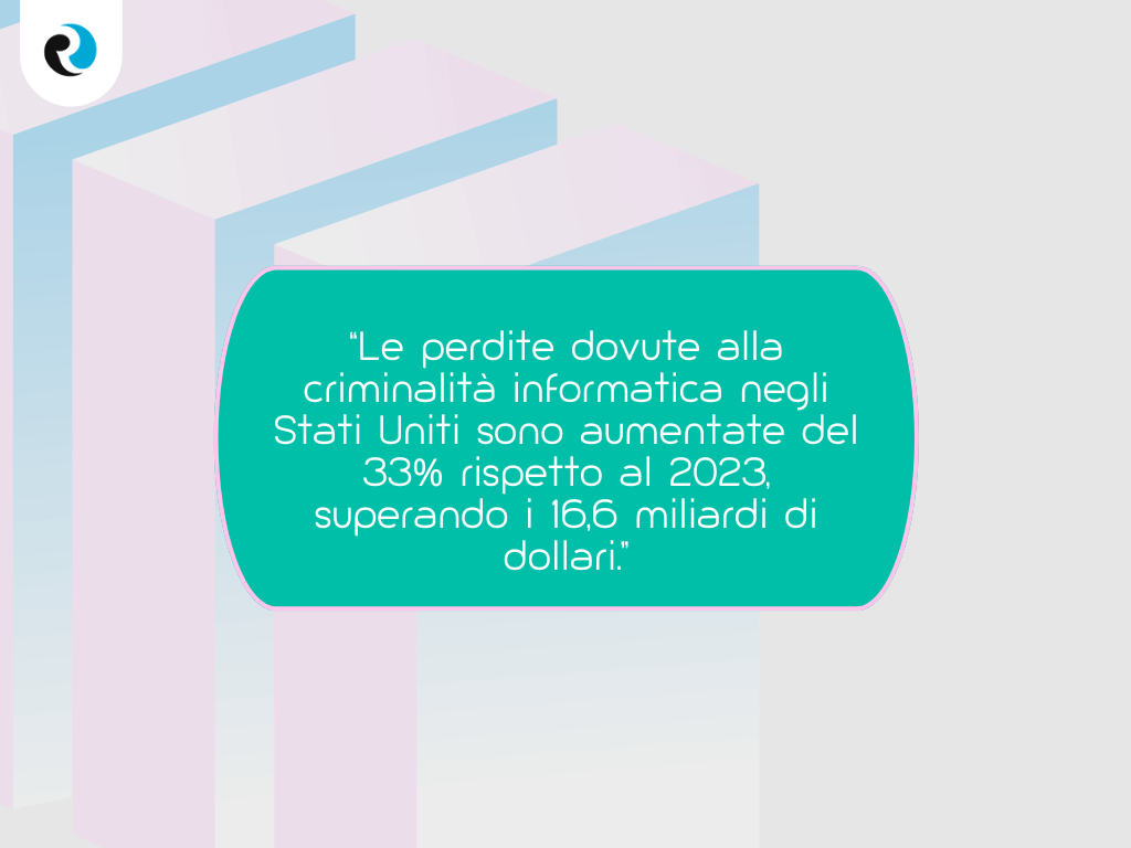 Perdite dovute alla criminalita informatica ReputationUP