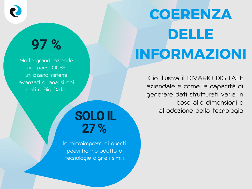COERENZA DELLE INFORMATIONI ReputatioUp