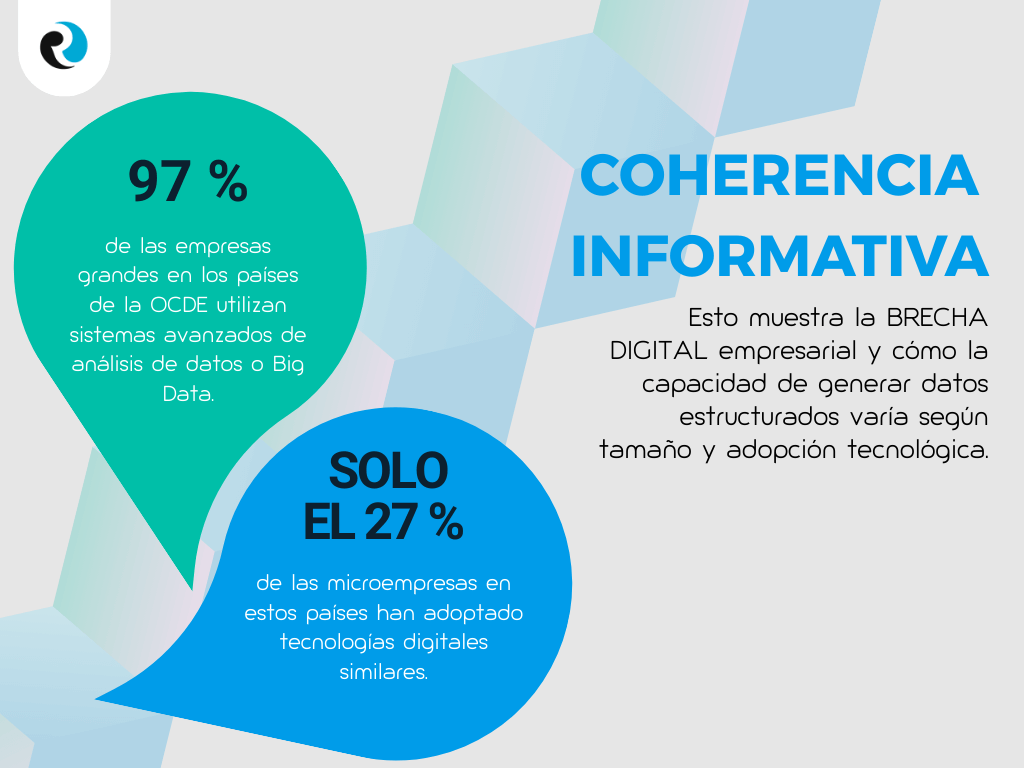 Coherencia informativa ReputatioUp