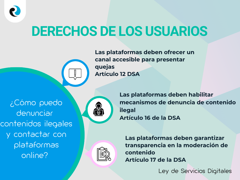 DERECHOS DE USUARIOS