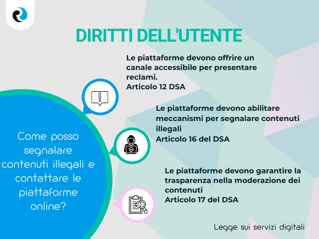 Diritti dell utente ReputationUp