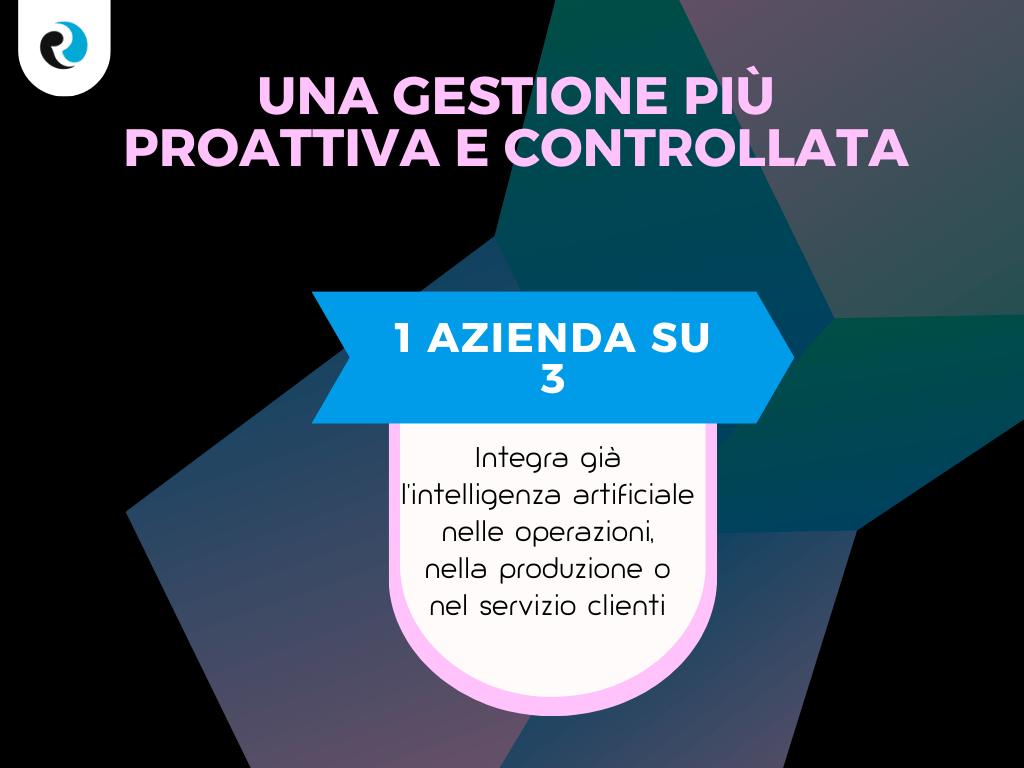 GESTIONE PIU PROACTIVAReputationUp
