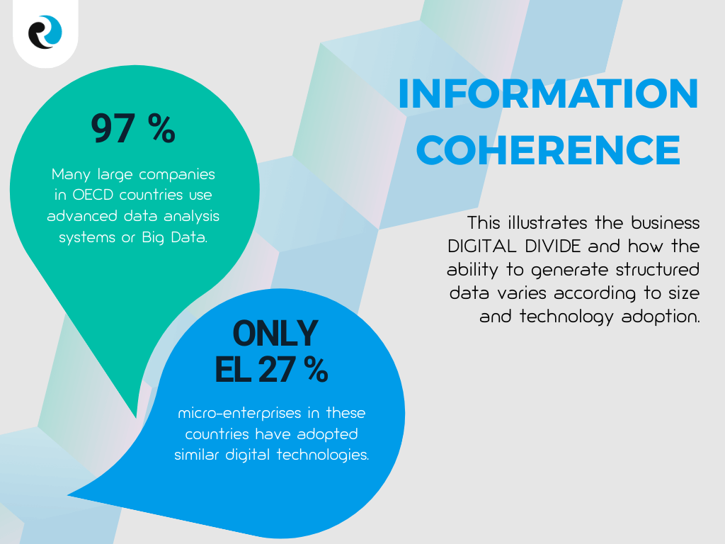 INFORMATION COHERENCE ReputatioUp