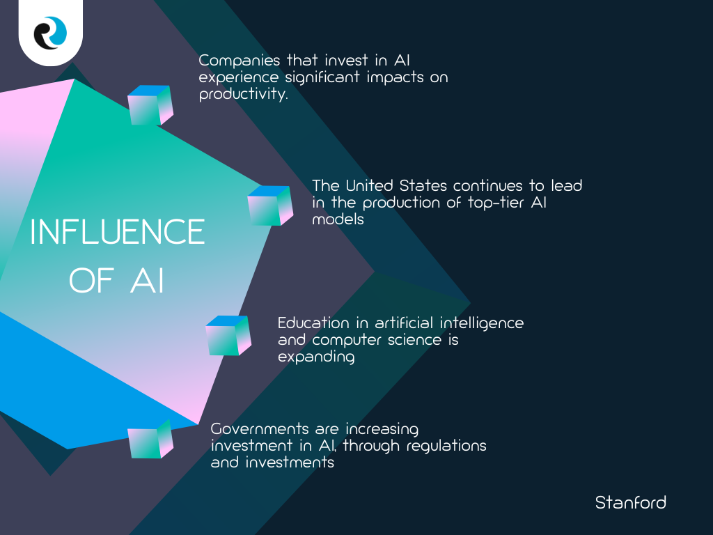 Influence AI ReputationUp